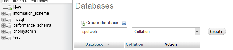 spotweb database